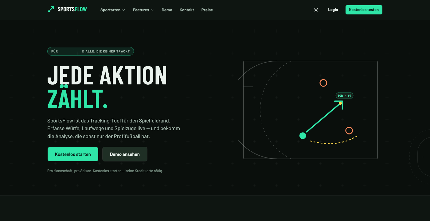 SportsFlow: Saison-Analyse mit Wurfbild und Statistiken